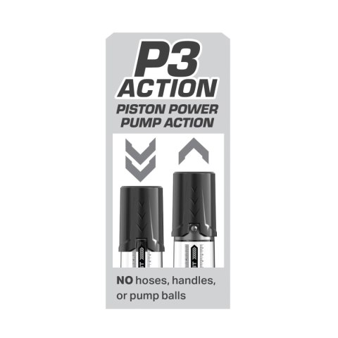 Pompka do penisa Max Boost - Black/Clear Pump Worx Pipedream