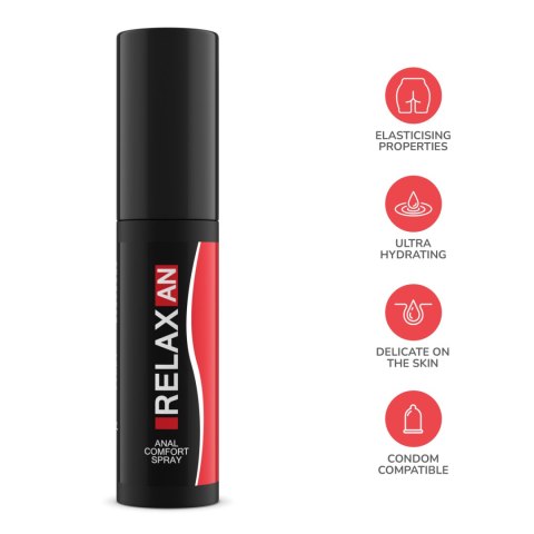 Spray Analny Rozluźniający Relaxan 20ml IntimateLine