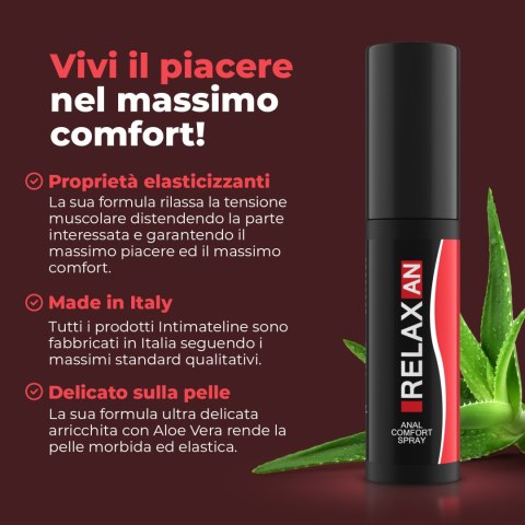 Spray Analny Rozluźniający Relaxan 20ml IntimateLine