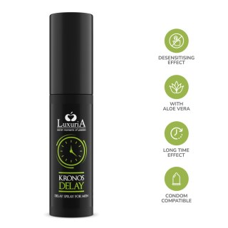 Spray Opóźniający Wytrysk Kronos Delay Spray 20Ml IntimateLine IntimateLine