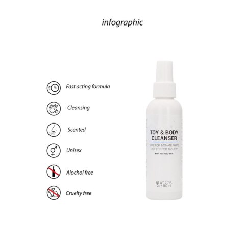 Środek do czyszczenia zabawek i ciała Toy and Body Cleaner 150ml