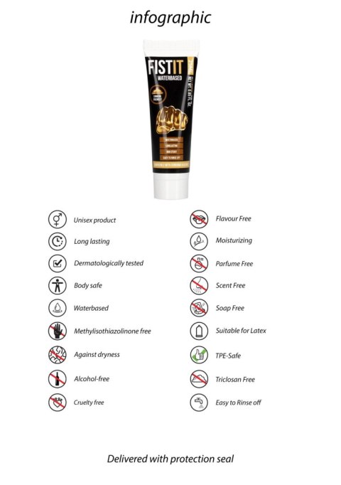 Lubrykant wodny FIST IT 25ml