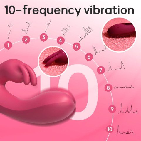 Słodki i Skuteczny Wibrator Króliczek - RABBIT VIBRATOR PINK