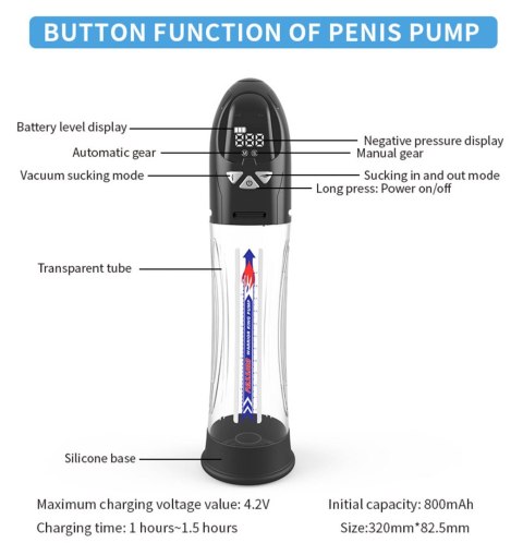 Elektryczna Pompka Próżniowa Passion Pump Premium USB Ładowana LCD Wodoodporna