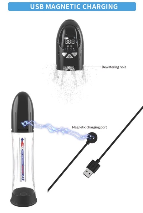 Elektryczna Pompka Próżniowa Passion Pump Premium USB Ładowana LCD Wodoodporna