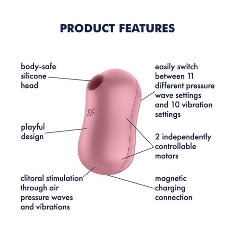 Stymulator łechtaczki wibrujący z Falą Powietrzną różowy Cotton Candy Satisfyer