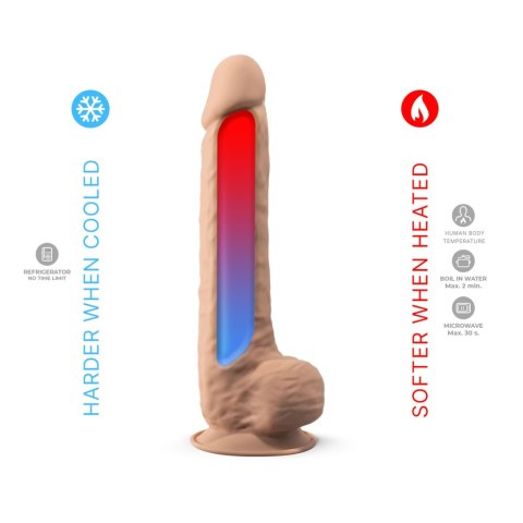 Dildo silikonowe cieliste 25cm SD.Model 1 CNEX