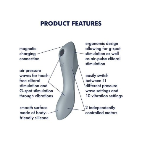 Wielofunkcyjny Do Punktu G, Stymulator-Vibrator Curvy Trinity 3 Blue Grey-Satisfyer