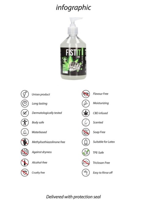Lubrykant wodny konopny FIST IT 500ml