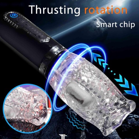 Thrusting Rotation 360 Pro