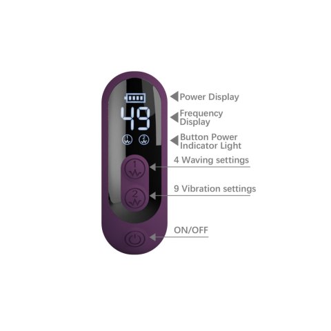 Pretty Love Dee Purple - Thumping Rabbit Vibrator