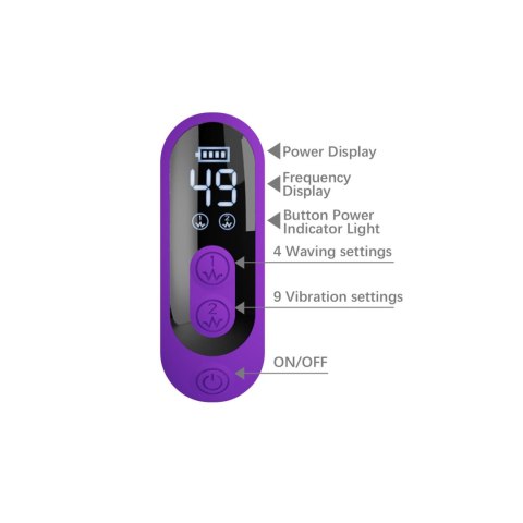Pretty Love Sabien Purple - Thumping Rabbit Vibrator