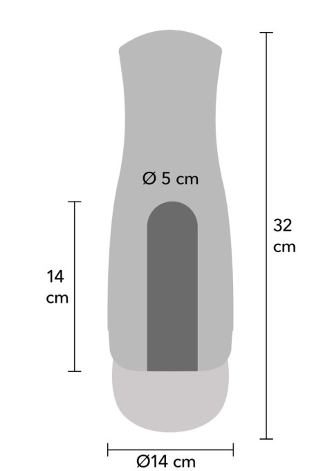 Super Suction Nutbuster Triple Masturbator