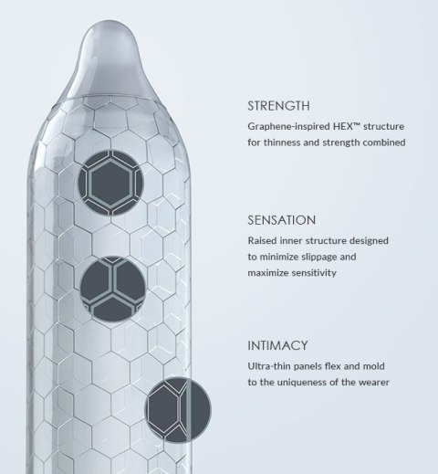 Prezerwatywy Hex Original Lelo