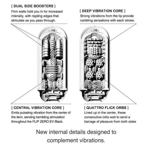 Masturbator Flip Zero Electronic Vibration Black Tenga