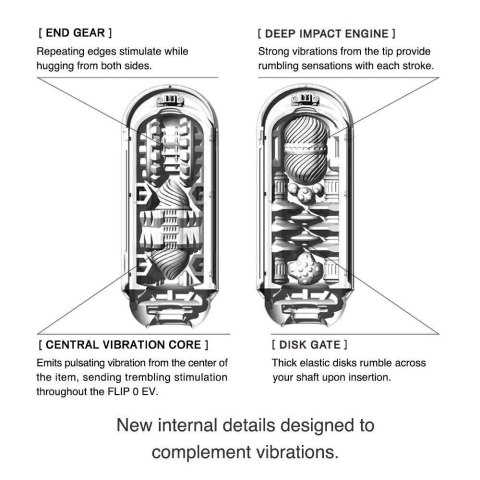 Masturbator Flip Zero Electronic Vibration White Tenga
