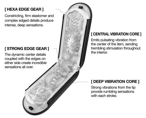 Masturbator Flip Zero Electronic Vibration Black Tenga