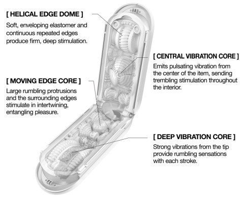 Masturbator Flip Zero Electronic Vibration White Tenga