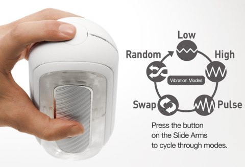 Masturbator Flip Zero Electronic Vibration White Tenga