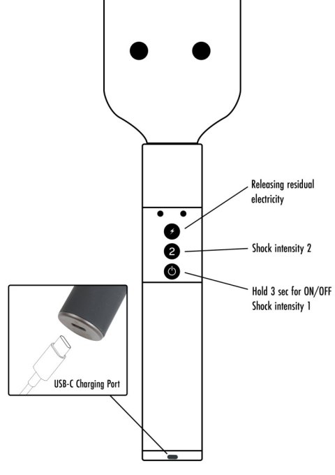 Packa Extreme Electro Paddle Hidden Desire