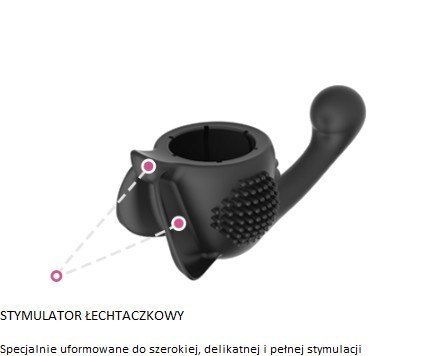 Nakładka Na Masażer Domi Female Attachment Lovense Lovense