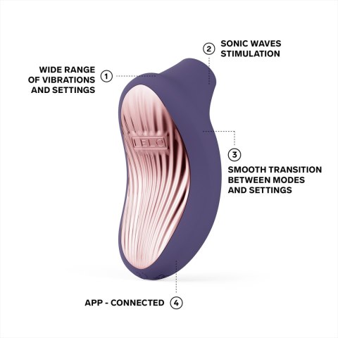 Stymulator łechtaczki sterowany aplikacją Sona 3 Cyber Purple LELO Lelo