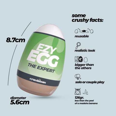 Egg Jajeczko The Expert Masturbator-EGG